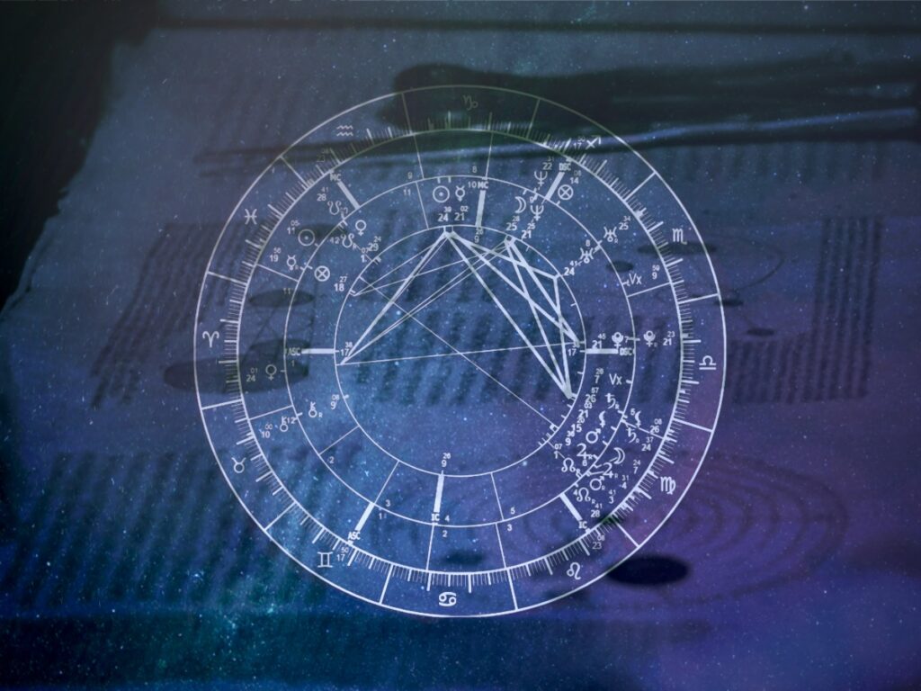 An Image of an astrology prediction chart that combines a natal chart and a transit chart